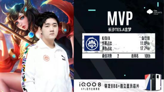 射击游戏成功超越MOBA成为新兴热门选择