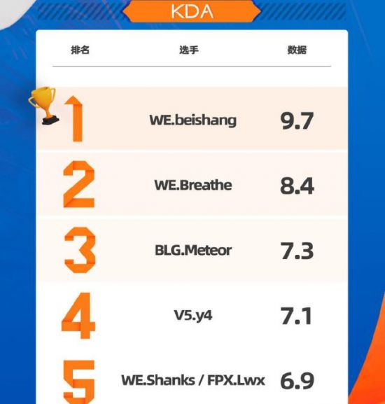 三谋S15名将卡包性价比分析 周瑜与孙坚的强力组合